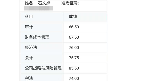 注冊會(huì)計(jì)師考試成績單