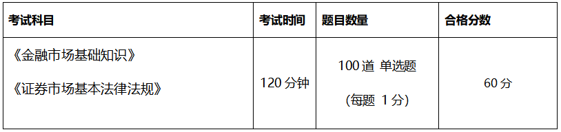 2021年天津地區(qū)證券從業(yè)資格考試考試科目及時間安排