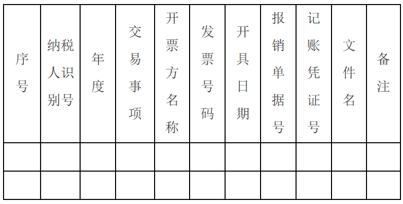 三部門權(quán)威解答：專票真?zhèn)?、入賬、重復(fù)報銷等11個會計(jì)關(guān)心的問題