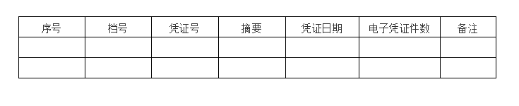 干貨來啦！三部門有關(guān)司局就“專票電子化”管理與操作有關(guān)問答