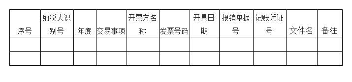 干貨來啦！三部門有關(guān)司局就“專票電子化”管理與操作有關(guān)問答