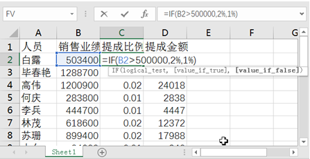 用excel如何編制日記賬？詳細(xì)操作步驟送上~