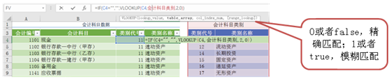 用excel如何編制日記賬？詳細(xì)操作步驟送上~