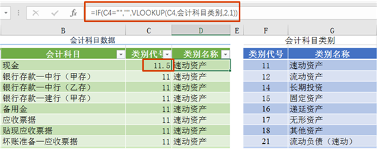 用excel如何編制日記賬？詳細(xì)操作步驟送上~