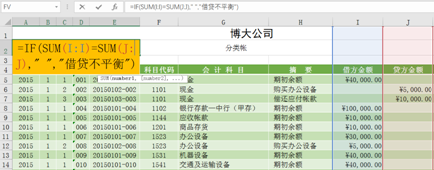 用excel如何編制日記賬？詳細(xì)操作步驟送上~