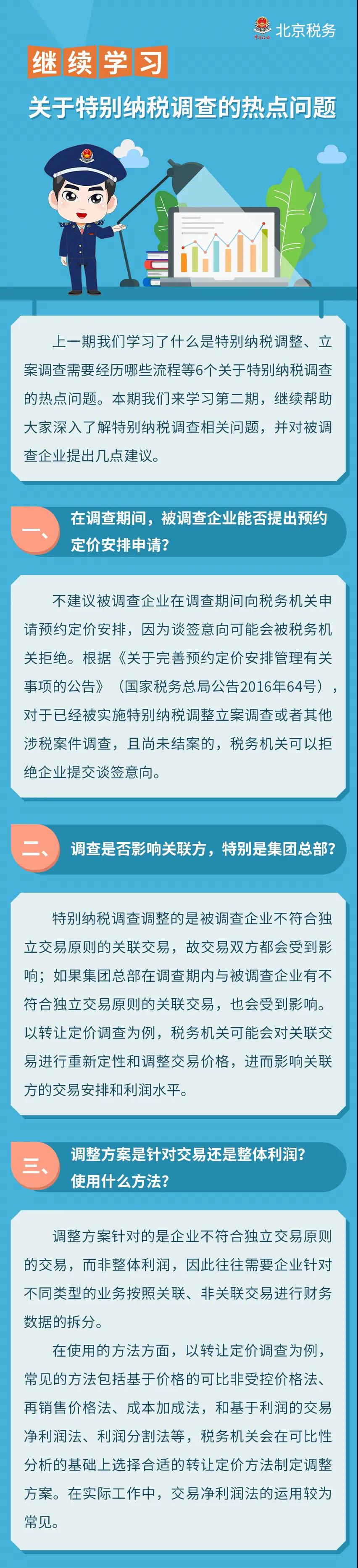 圖解 ▍繼續(xù)學習！關(guān)于特別納稅調(diào)查的熱點問題