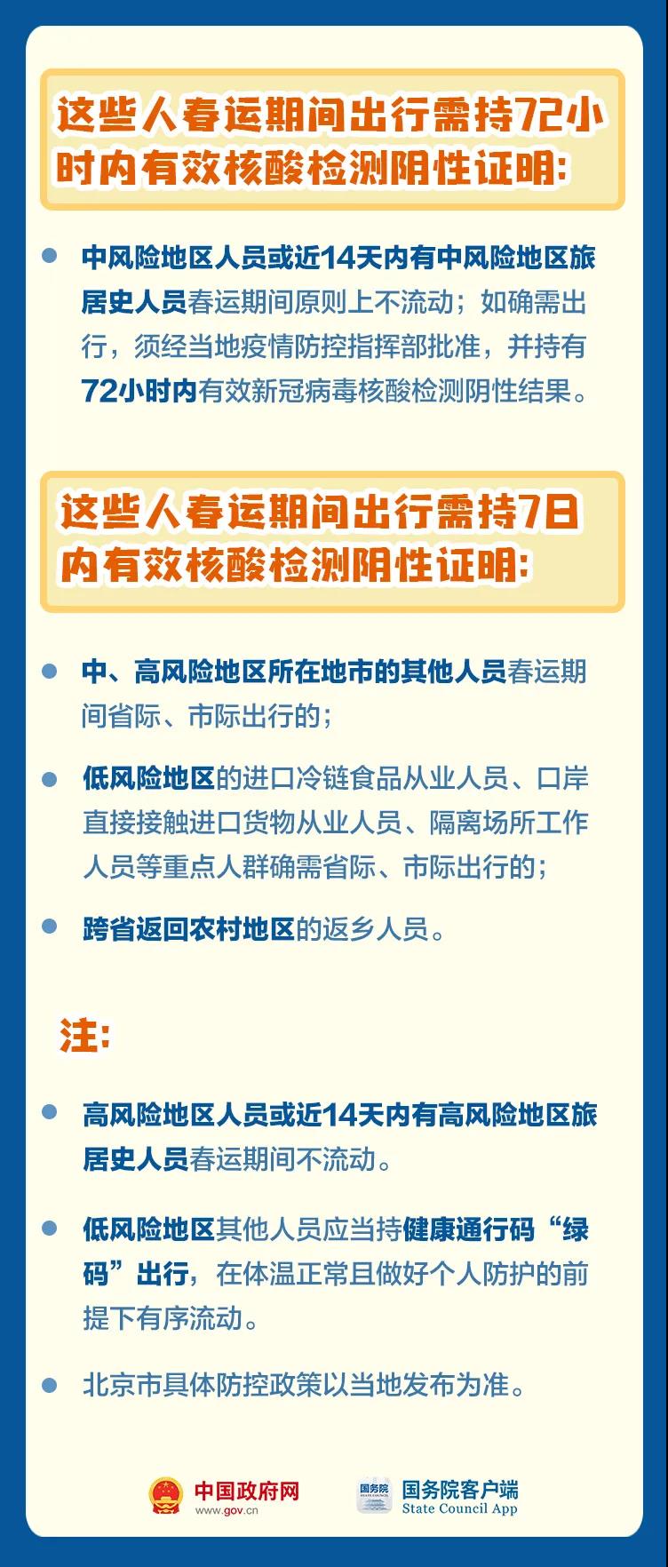 春節(jié)期間，關(guān)于核酸檢測(cè)，這些事情要知道！