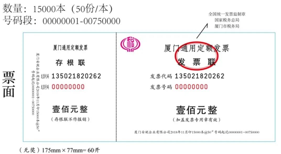 年貨大采購，發(fā)票知識知多少？