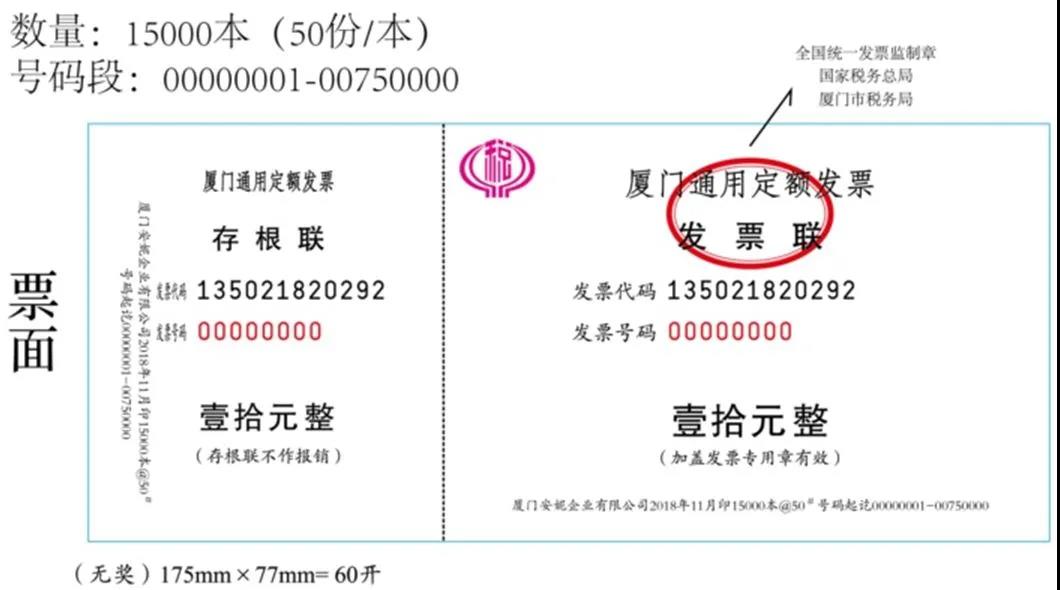 年貨大采購，發(fā)票知識知多少？