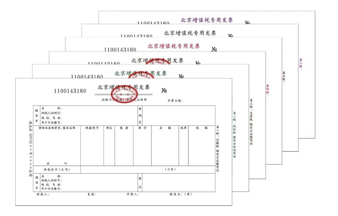 年貨大采購，發(fā)票知識知多少？