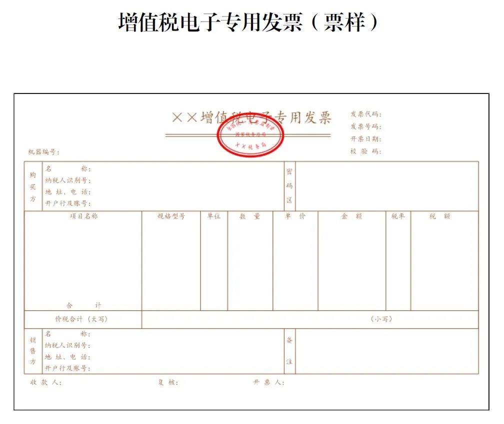 年貨大采購，發(fā)票知識知多少？