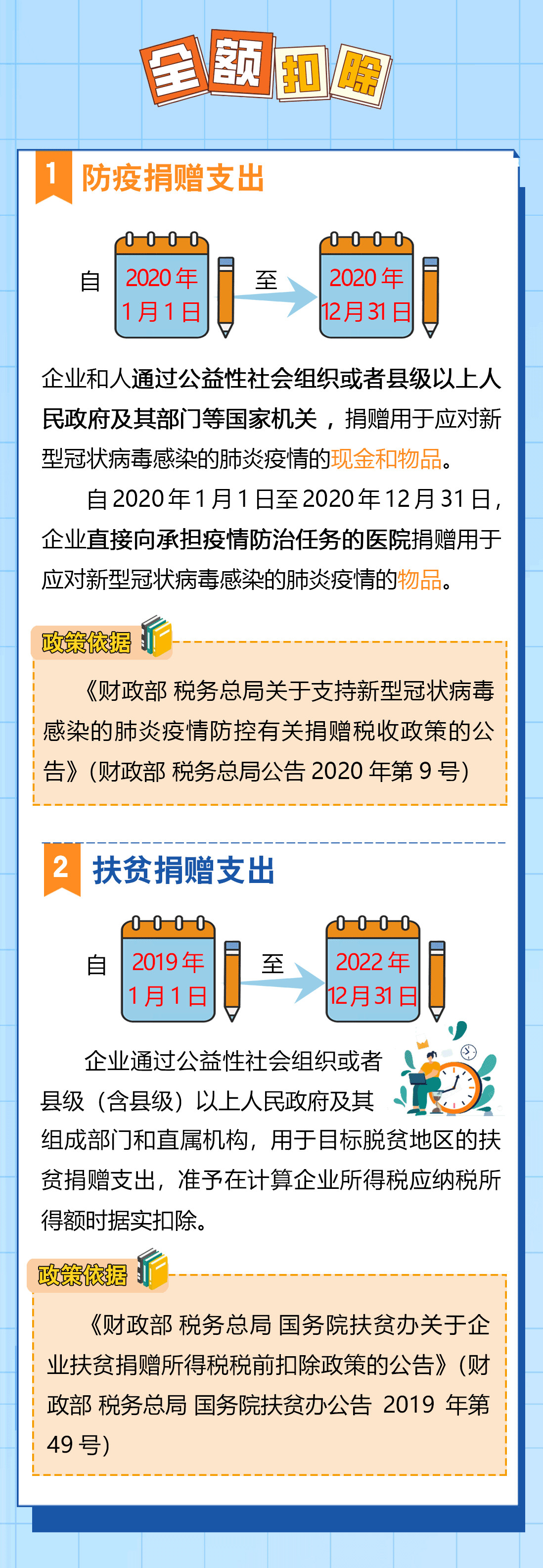 送您一份企業(yè)所得稅稅前扣除秘籍，請(qǐng)查收！