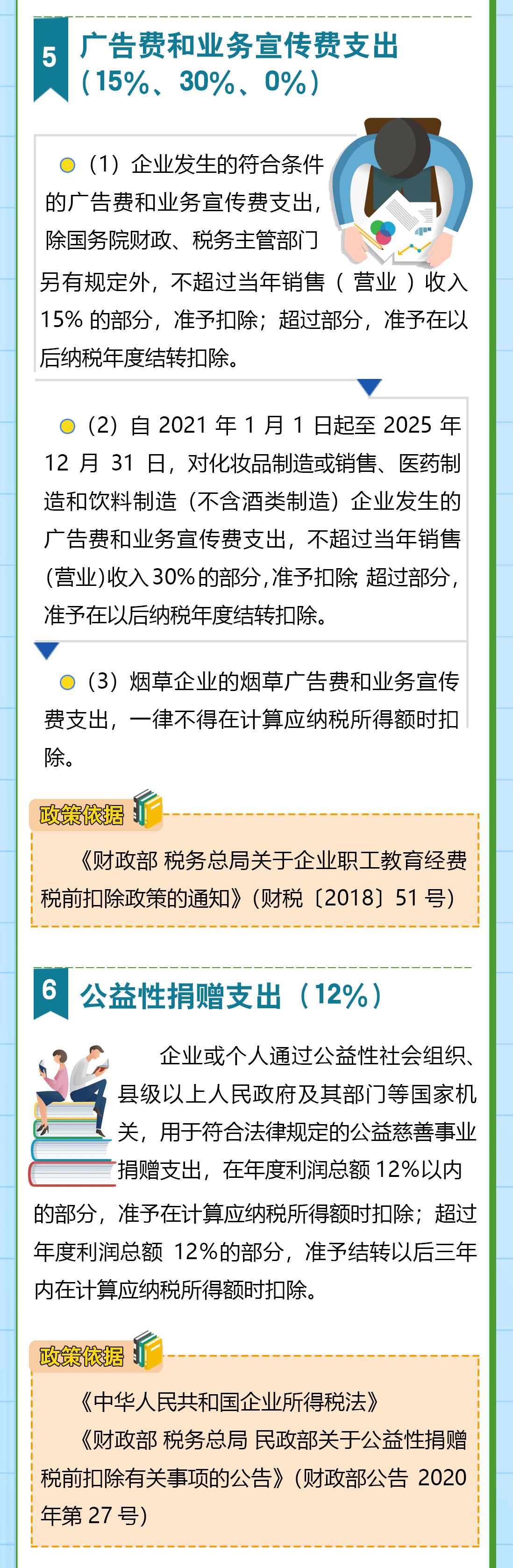 送您一份企業(yè)所得稅稅前扣除秘籍，請(qǐng)查收！