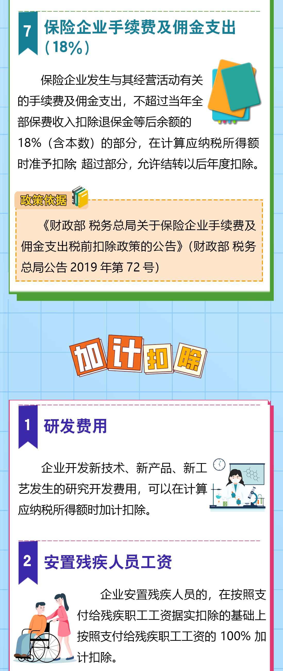 送您一份企業(yè)所得稅稅前扣除秘籍，請(qǐng)查收！