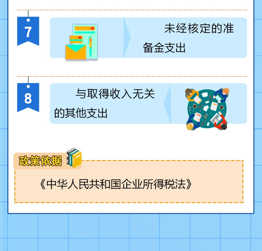送您一份企業(yè)所得稅稅前扣除秘籍，請(qǐng)查收！