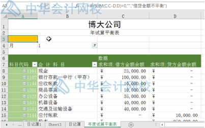 超簡(jiǎn)單，用Excel編制試算平衡表，會(huì)計(jì)都要會(huì)呀！