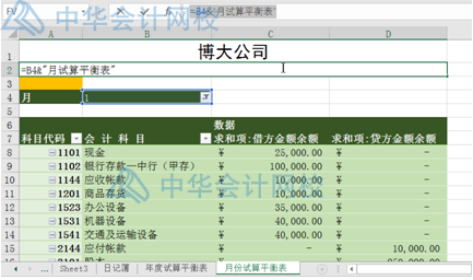 超簡(jiǎn)單，用Excel編制試算平衡表，會(huì)計(jì)都要會(huì)呀！