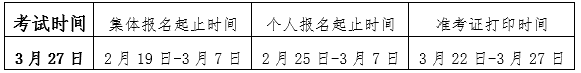 2021年基金從業(yè)資格證書報(bào)名條件