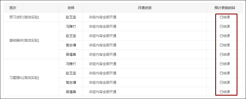 2021初級高效實驗班基礎(chǔ)&習(xí)題階段已更新完！你還停留在前幾章