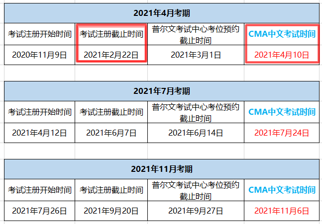 CMA考試報名時間