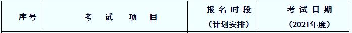 南通2021年經(jīng)濟(jì)師考試計劃