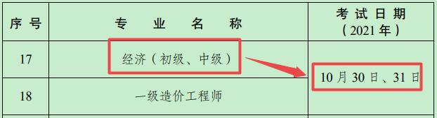 鹽城2021初中級經(jīng)濟(jì)師考試時間