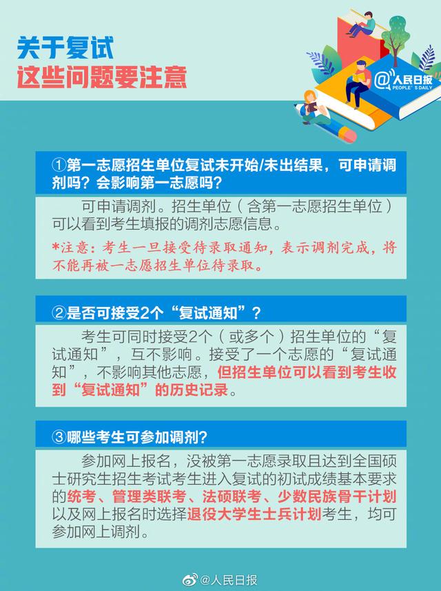 2021考研查分時(shí)間表已確定！這些事提前準(zhǔn)備 有備才能無(wú)患！