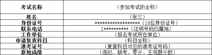 江西專業(yè)技術(shù)資格考試成績復核