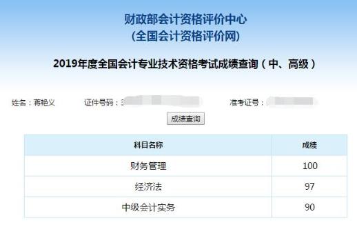 零基礎不可怕！歷屆網校中級會計職稱狀元備考經驗 抄作業(yè)啦！