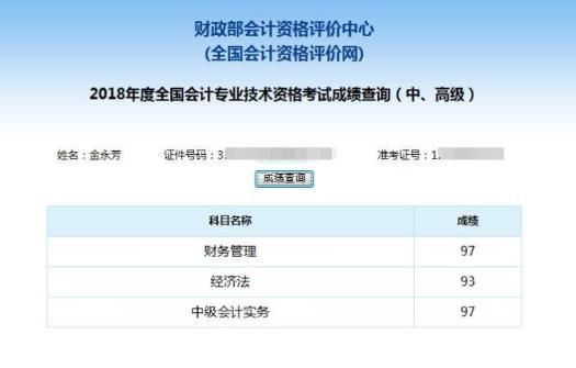 零基礎不可怕！歷屆網校中級會計職稱狀元備考經驗 抄作業(yè)啦！