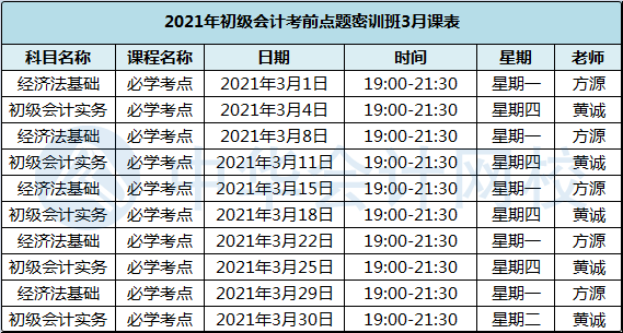 2021年初級會計考前點題密訓(xùn)班3月課表