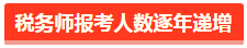 稅務(wù)師報考人數(shù)逐年遞增