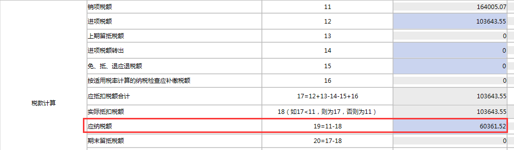 2021年度《適用加計(jì)抵減政策的聲明》，你提交了嗎？