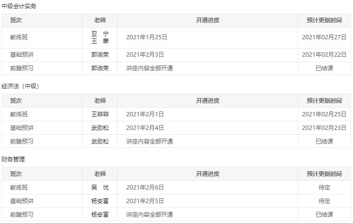 中級會計(jì)職稱2021年VIP簽約特訓(xùn)班03月課表>