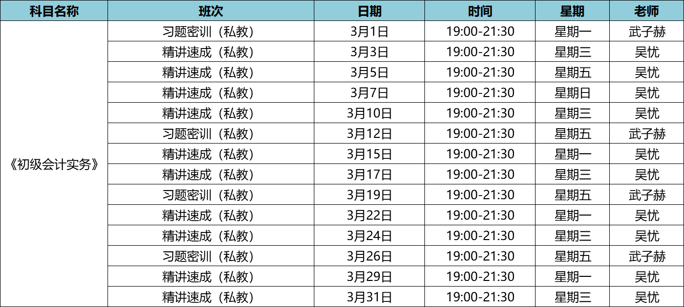 2021年初級會計職稱私教直播班《初級會計實務》課程安排