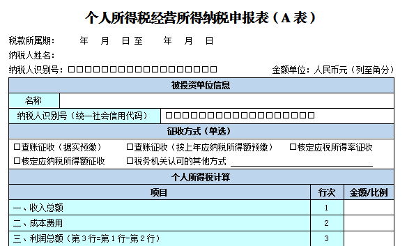 個人所得稅生產(chǎn)經(jīng)營所得匯繳進行時！分不清A、B、C表的人看過來~