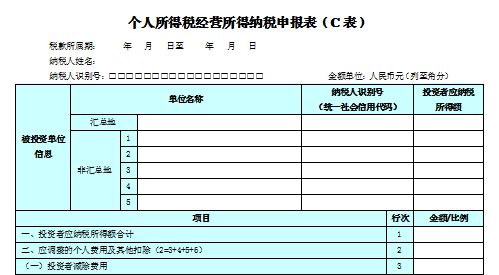 個人所得稅生產(chǎn)經(jīng)營所得匯繳進行時！分不清A、B、C表的人看過來~