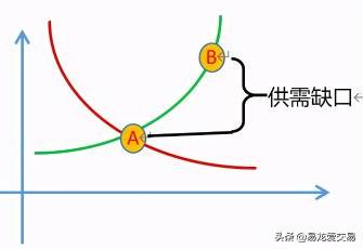 看劇也能學(xué)期貨？今年的 《贅婿》就是這么給力