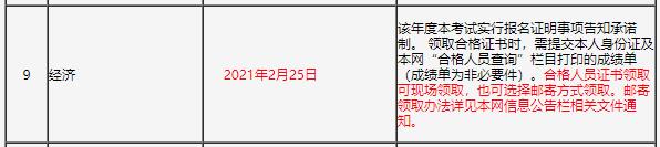 吉林2020年初中級(jí)經(jīng)濟(jì)師合格證領(lǐng)取