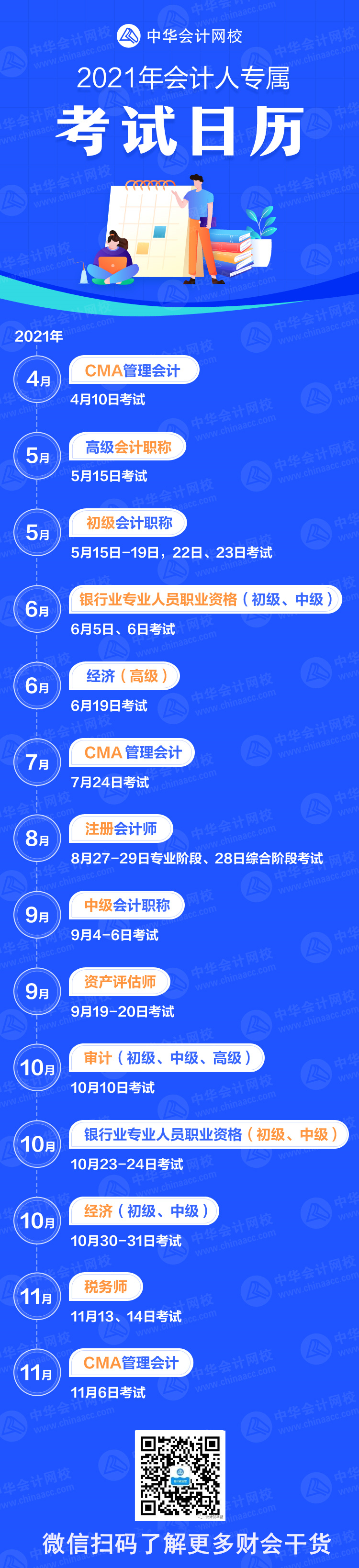 嗨 各位會(huì)計(jì)人 2021年財(cái)會(huì)類證書考試時(shí)間日歷來啦！