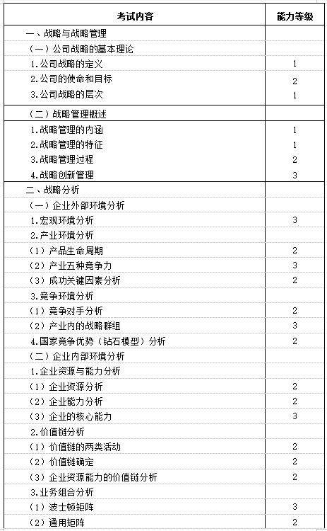 2021年注冊會計(jì)師《戰(zhàn)略》考試大綱已公布！