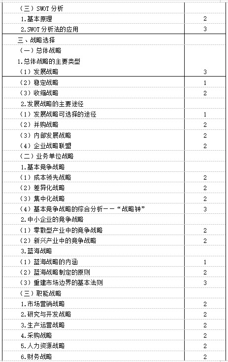 2021年注冊會計(jì)師《戰(zhàn)略》考試大綱已公布！