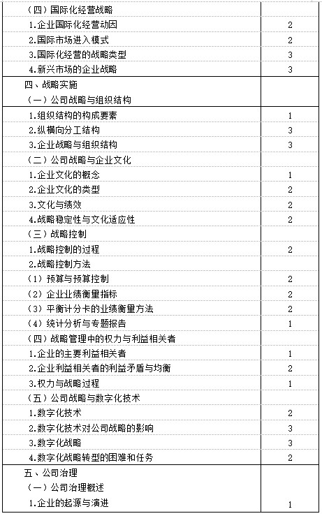 2021年注冊會計(jì)師《戰(zhàn)略》考試大綱已公布！