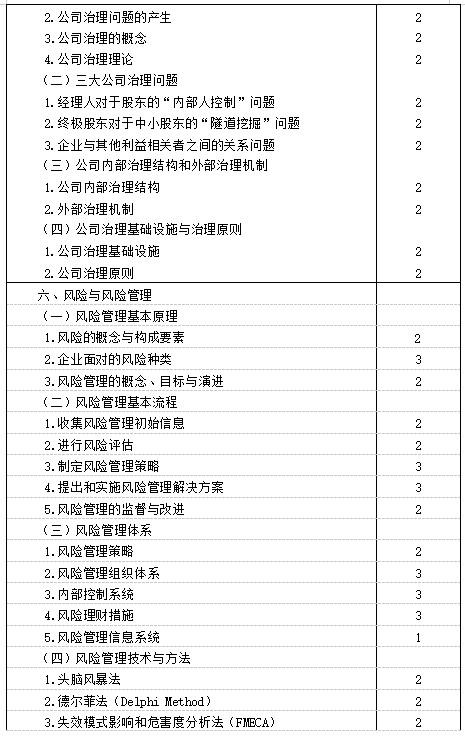 2021年注冊會計(jì)師《戰(zhàn)略》考試大綱已公布！