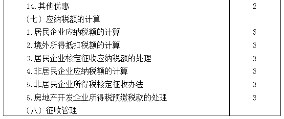 2021年注冊會計師專業(yè)階段《稅法》考試大綱來啦！