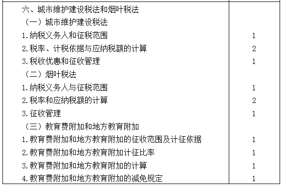 2021年注冊會計師專業(yè)階段《稅法》考試大綱來啦！