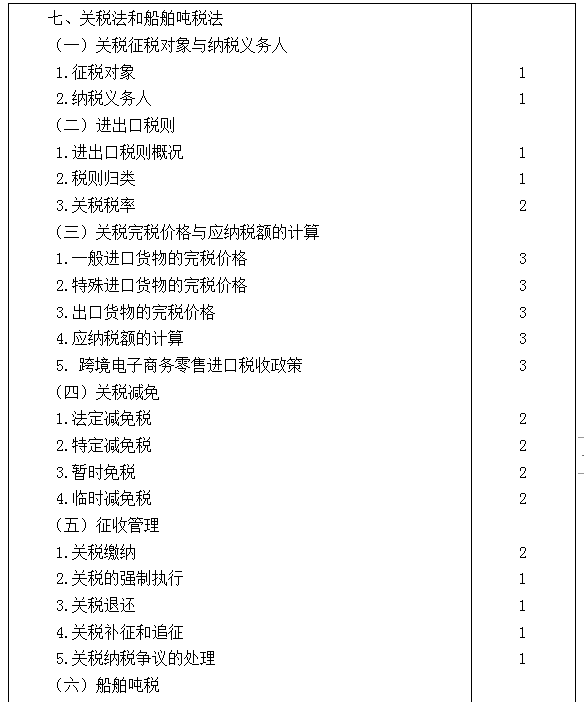 2021年注冊會計師專業(yè)階段《稅法》考試大綱來啦！