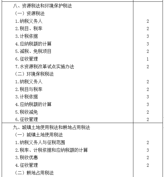 2021年注冊會計師專業(yè)階段《稅法》考試大綱來啦！