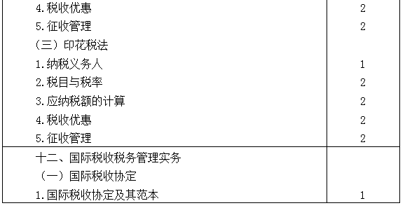 2021年注冊會計師專業(yè)階段《稅法》考試大綱來啦！