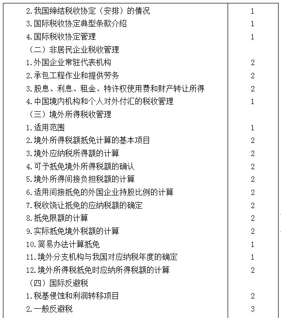 2021年注冊會計師專業(yè)階段《稅法》考試大綱來啦！